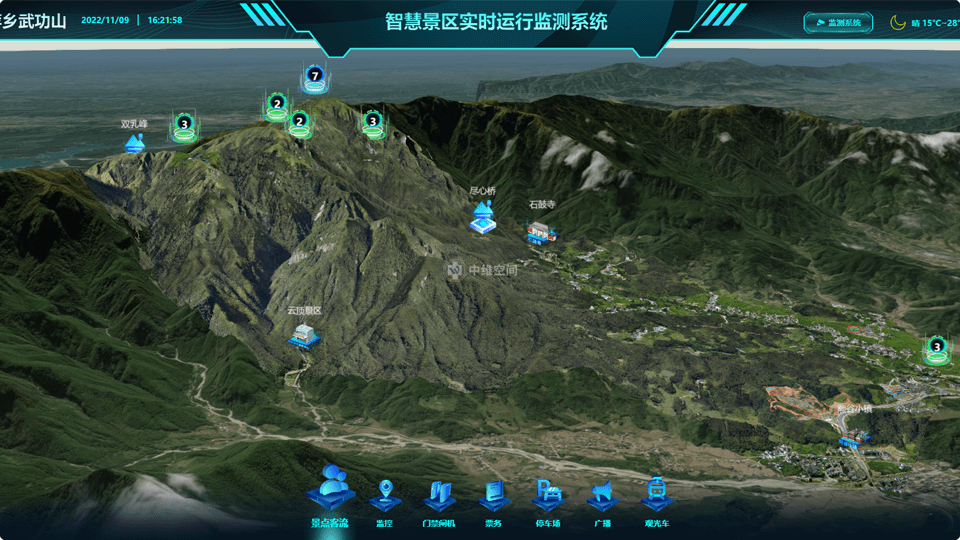 甘井子倾斜摄影技术在旅游规划中的应用？